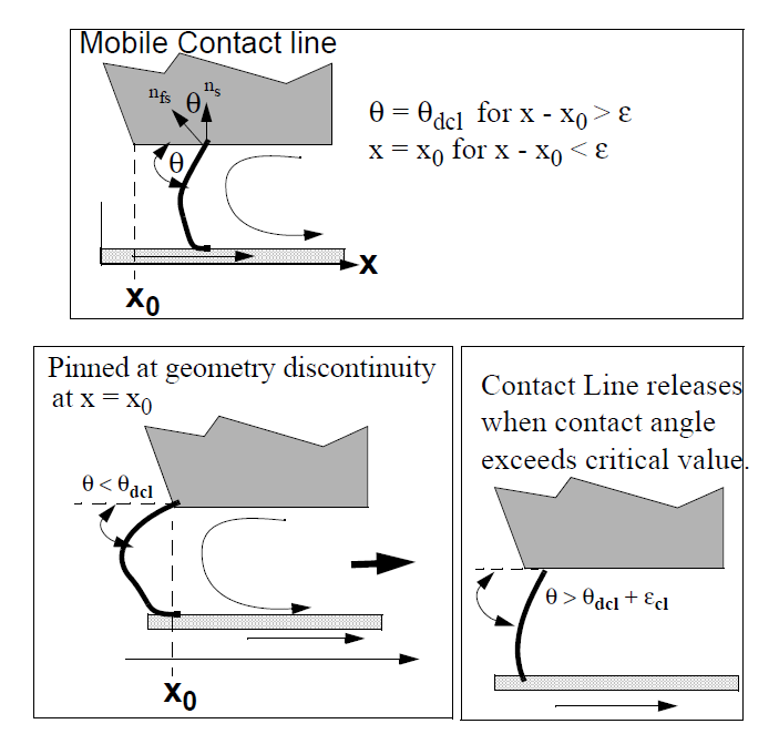 ../../_images/056_goma_physics.png